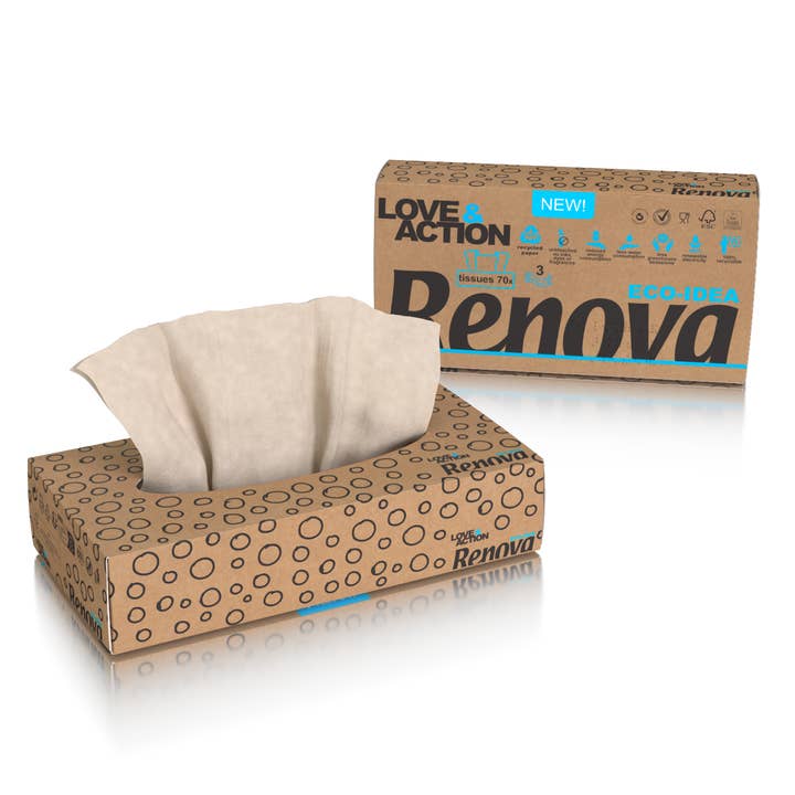 Renova – Großhandel Taschentuchbox – Gesichtstücher Liebe & Aktion