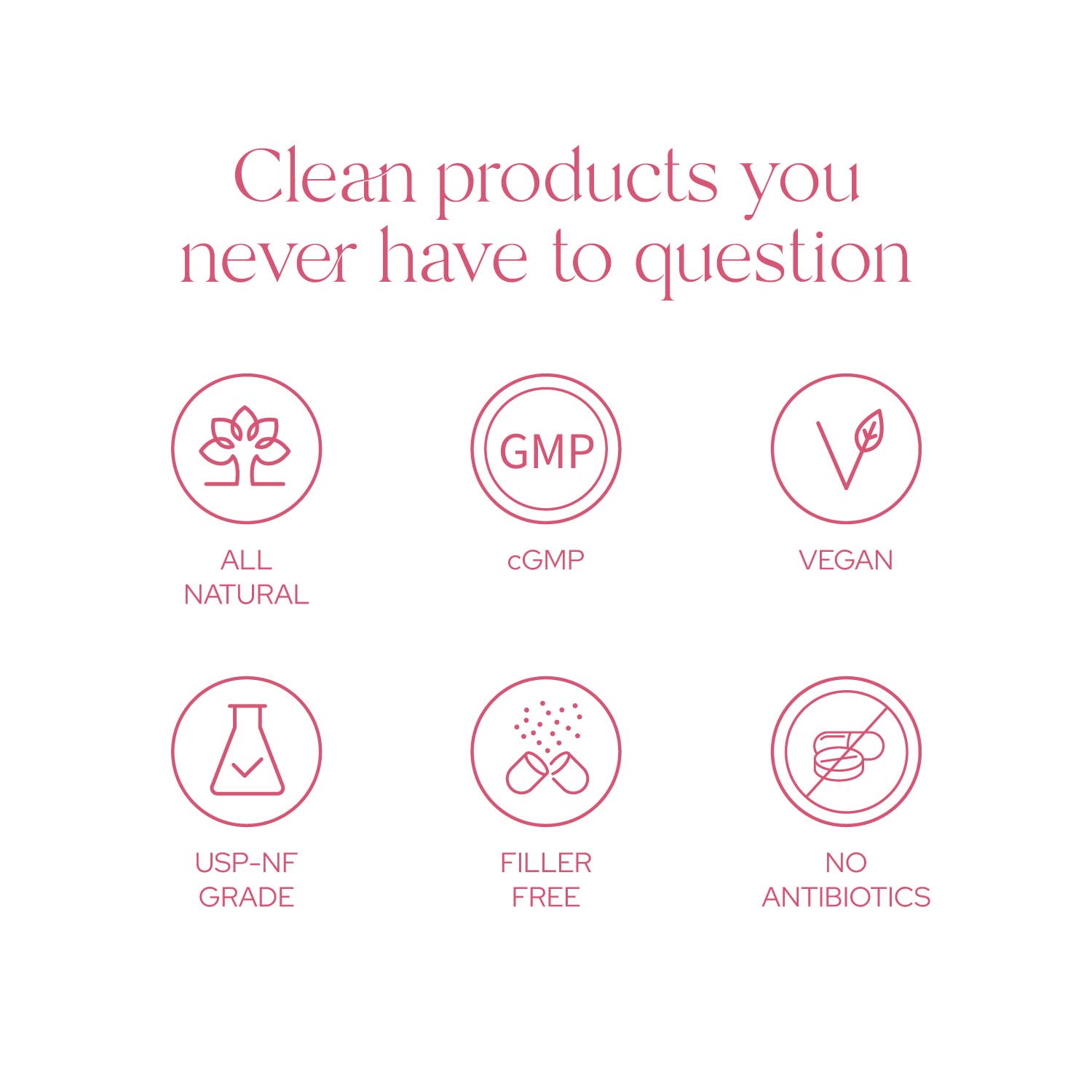 Solace - Venta al por mayor Suplementos/vitaminas para beber - Óvulos Vaginales de Ácido Bórico - 100% Puro, Área Íntima4