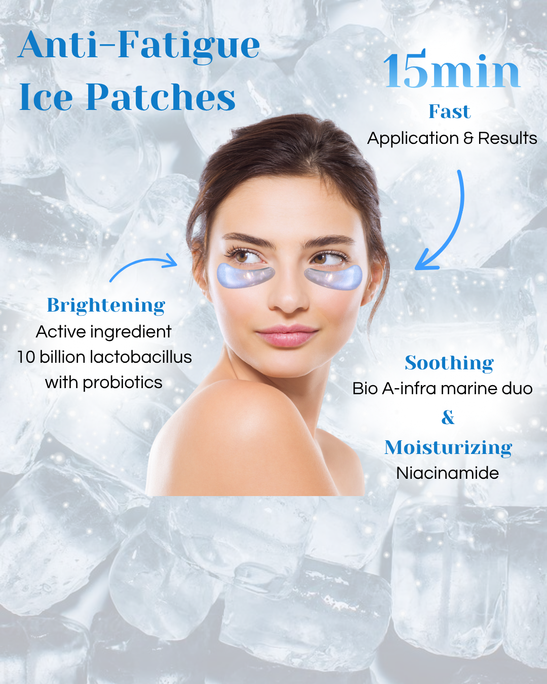 Mediatic Labs - Wholesale Eye Treatment Mask - Ice Cube Eye Patches2
