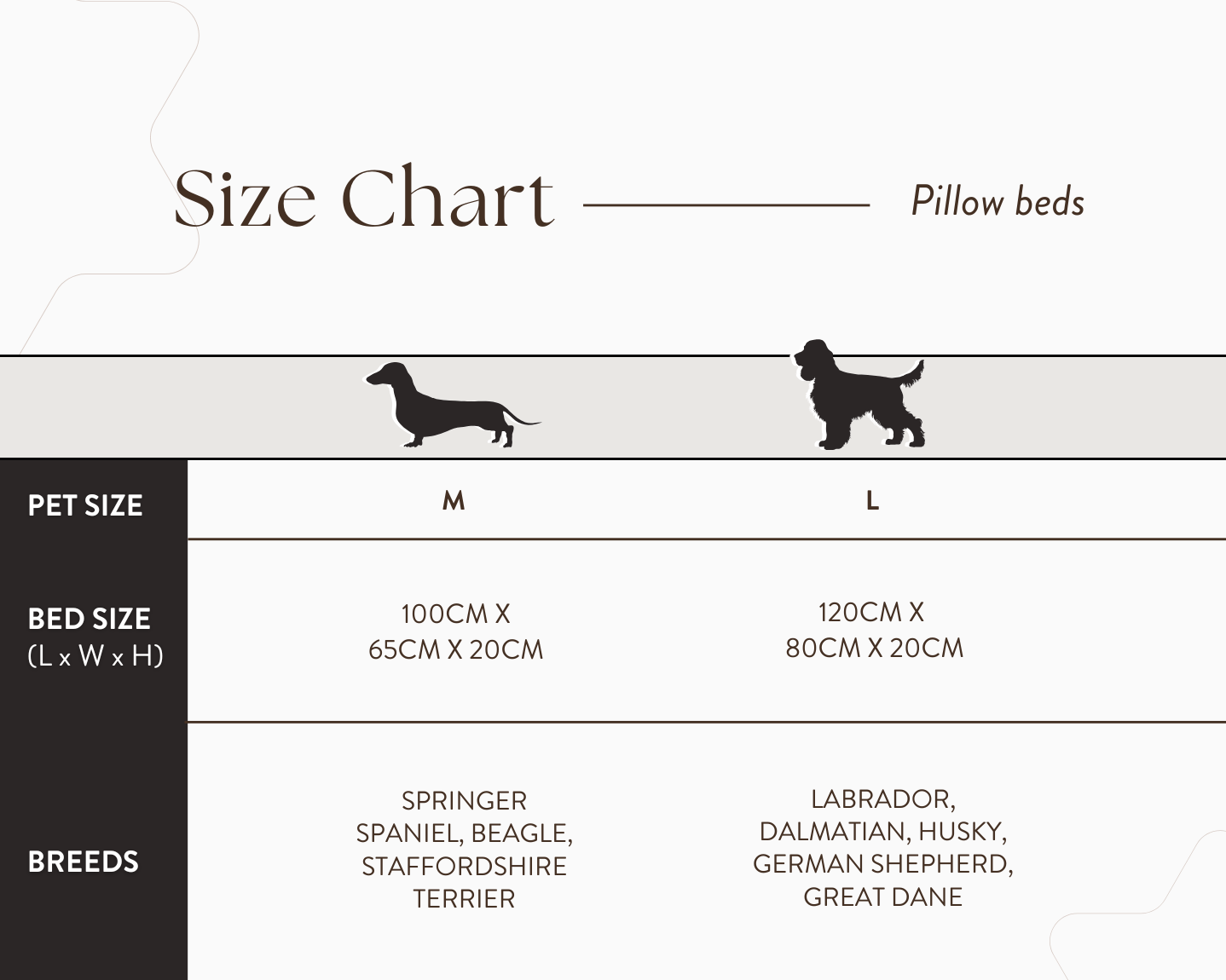 Ralph & Co – wholesale Pet bed – Dog – Luxury Green Pillow Bed With Removable Covers | Richmond2