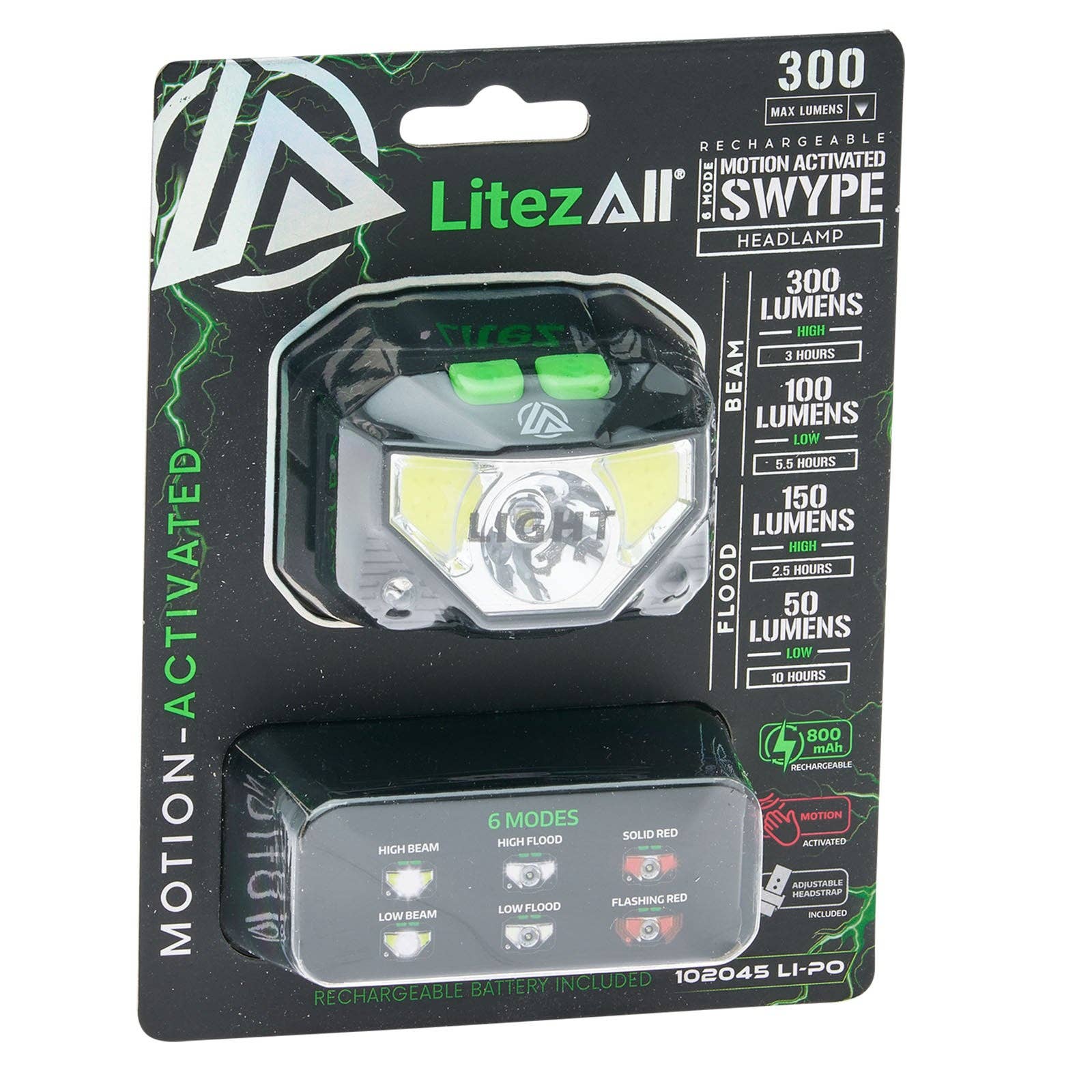 LitezAll - Wholesale Flashlight - LitezAll Motion Activated LED Headlamp27