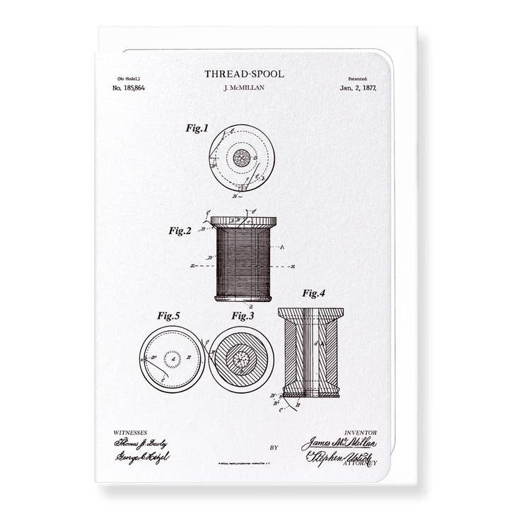 Ezen Trade - Wholesale Gewone wenskaart - PATENT OF THREAD SPOOL (1877): Wenskaart