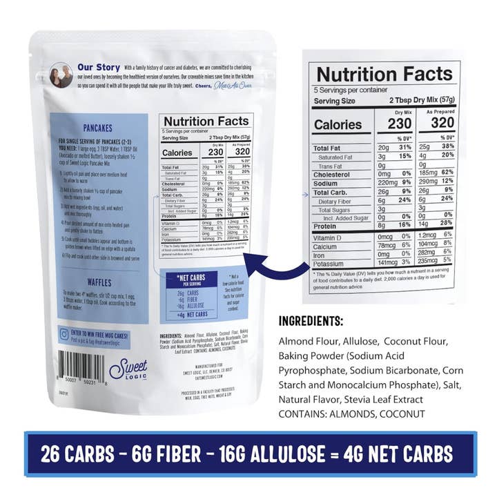 Sweet Logic - Wholesale Pancake Mix - Pancake & Waffle Quick Mix - keto, Low-Carb, Gluten-Free10