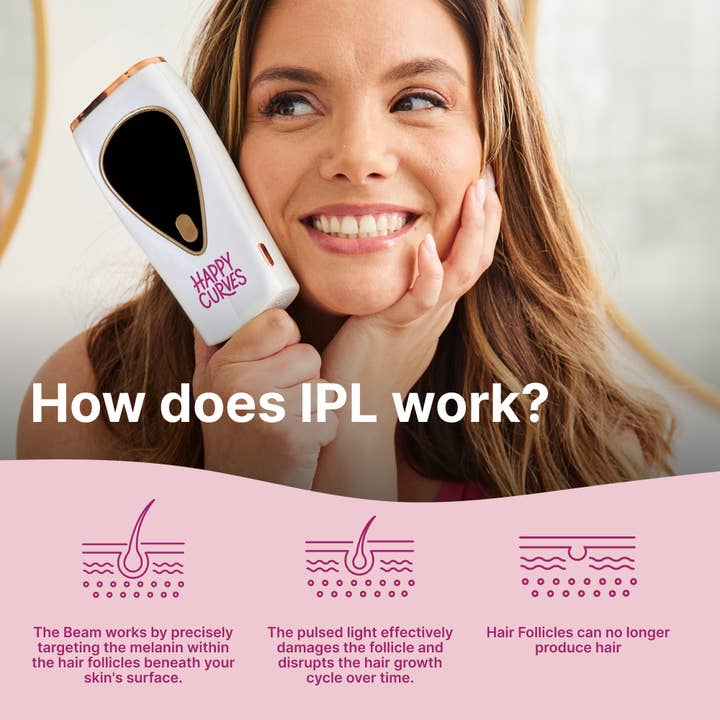Happy Nuts - Wholesale Body Hair Removal Product - Happy Curves Beam At-Home IPL Hair Removal System