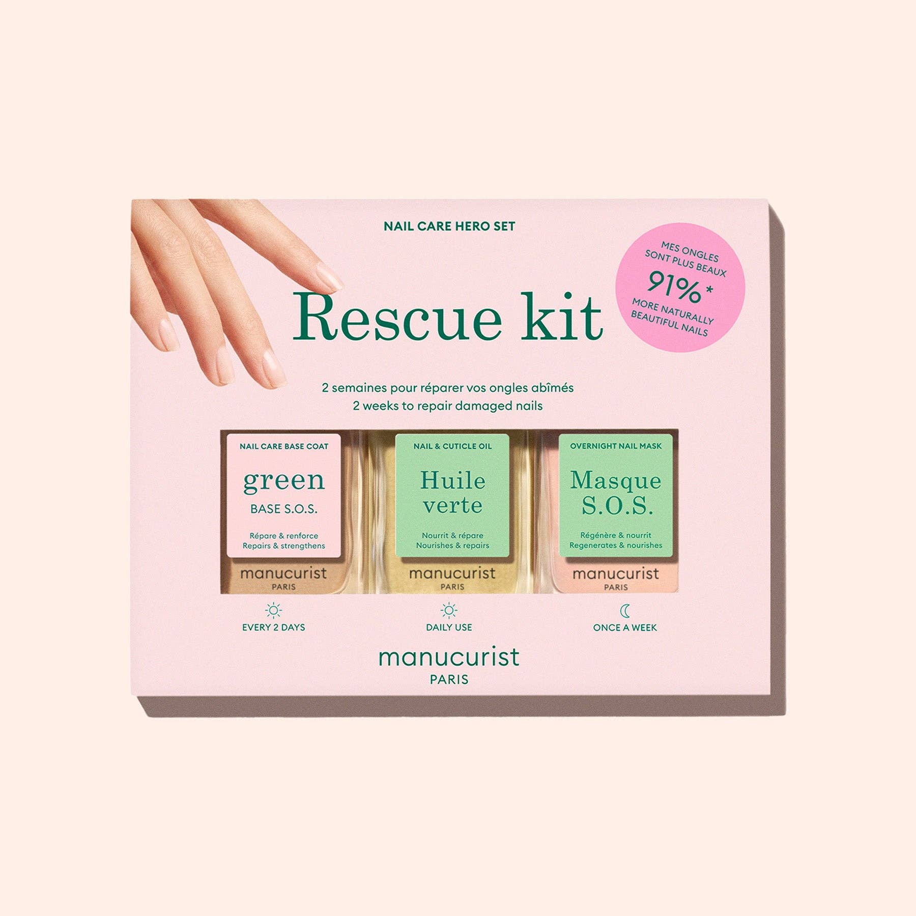 Manucurist - Wholesale Nailcare Set - Nail care - Rescue kit