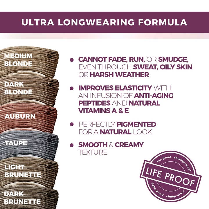 Blinc - Venta al por mayor Lápices/rellenadores de cejas - Mousse para cejas7