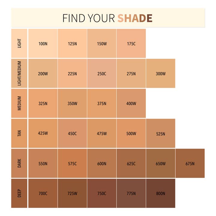 Moira Cosmetics - Wholesale Foundation - Complete Wear™ Powder Foundation (125N)2