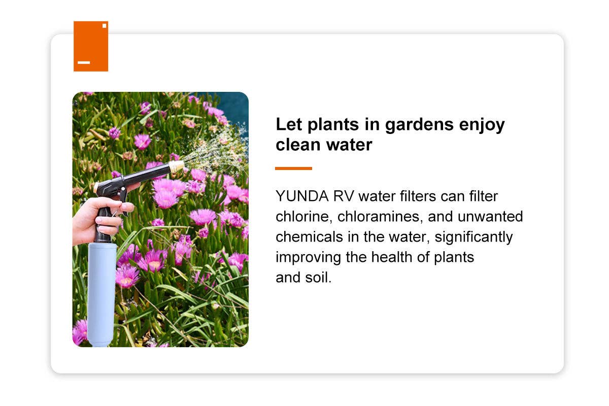 DRINKPOD LLC - Wholesale Water Filter - RV Inline Water Filter, NSF Filtration, RVs, Marines, Boats, Campers & More5