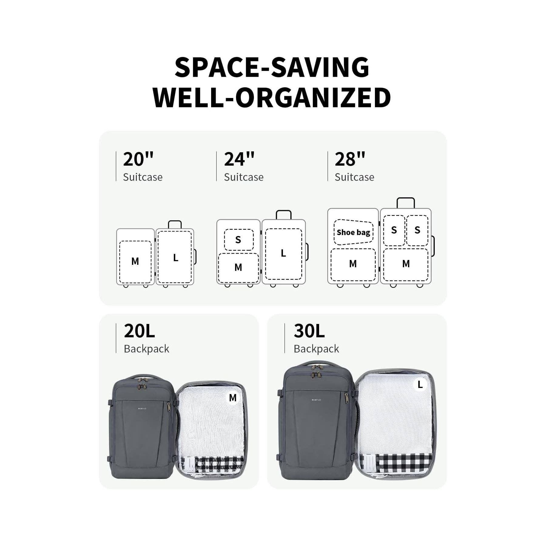 wandf – Engroshandel Pakkeemballage – 6 stk. kuffertorganisatorposer med mærke til rejsetilbehør67