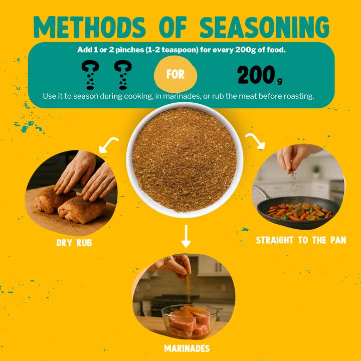 The Pinch - World Spice Blends - Wholesale Dried spice mix - Jamaican Jerk - 400g4