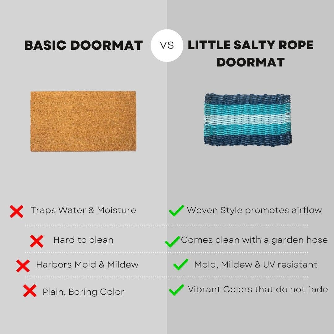Little Salty Rope – wholesale Door mat – Durable Handwoven Doormat Mat Navy Blue, Teal, Seafoam1