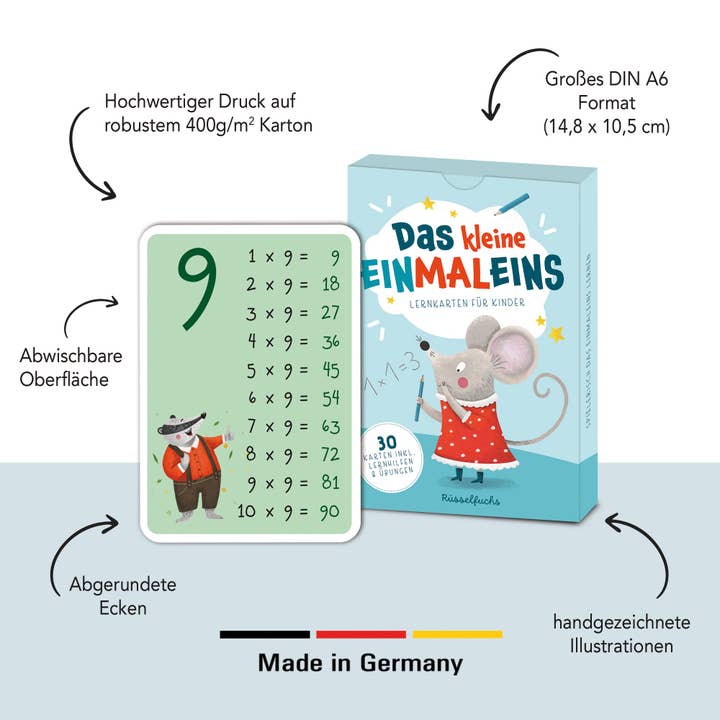 Rüsselfuchs - Wholesale Learning Cards - Kids & Baby - Multiplication cards with number series 1-10 including learning tips & exercises "The small multiplication table"3