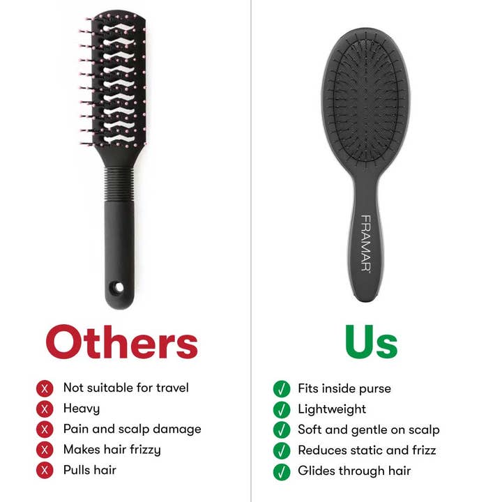 Framar Hair Brushes & Hair Accessories - Wholesale Hair Brush/Comb - FRAMAR Mini Hair Brush, Travel Hair Brush, Black Mini Brush14
