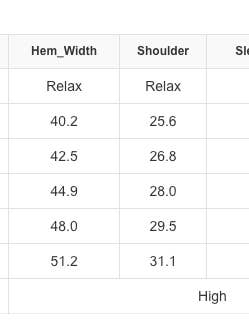 Koralle Kapuzenpullover mit Zopfmuster und Kordelzug für den Großhandel auf Faire8