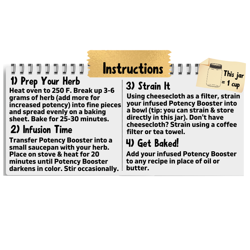 Green Queen - Wholesale Cooking oil - DIY Edibles: Herbal Infusion Cooking Oil2