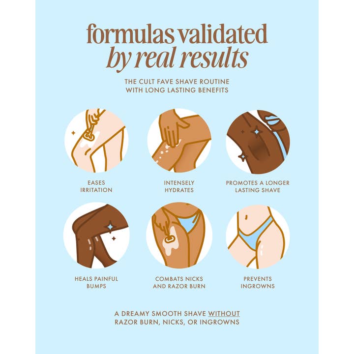 Truly Beauty - Wholesale Bath/Body Oil - Coco Cloud After Shave Serum7