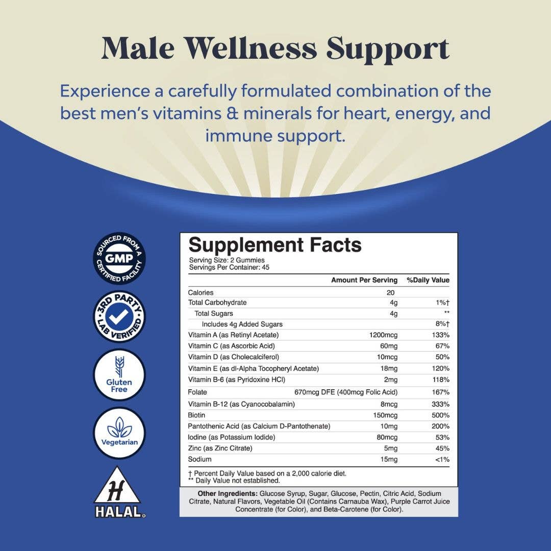 Nature's Craft - Wholesale Oral Supplement/Vitamin - Men’s Multivitamin Gummies – Immune & Energy Support2