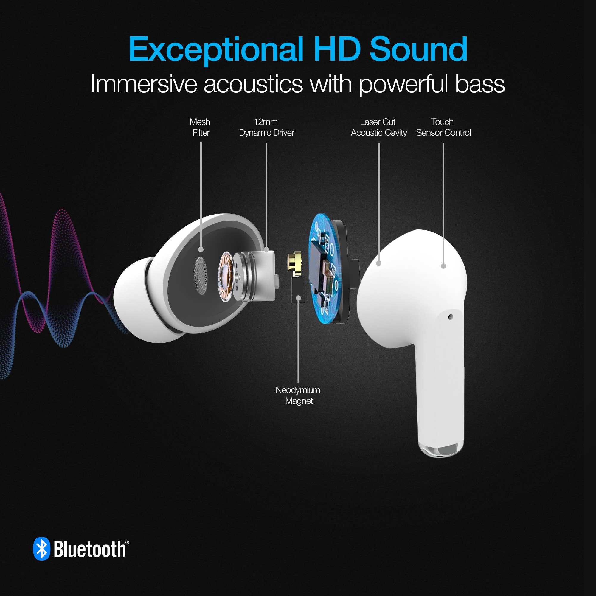 JupiterGear Home - Vente Écouteurs - Naztech Xpods PRO TWS avec boîtier de charge sans fil3