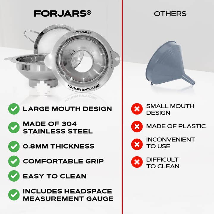 FORJARS - Wholesale Funnel - ForJars - Funnel set3