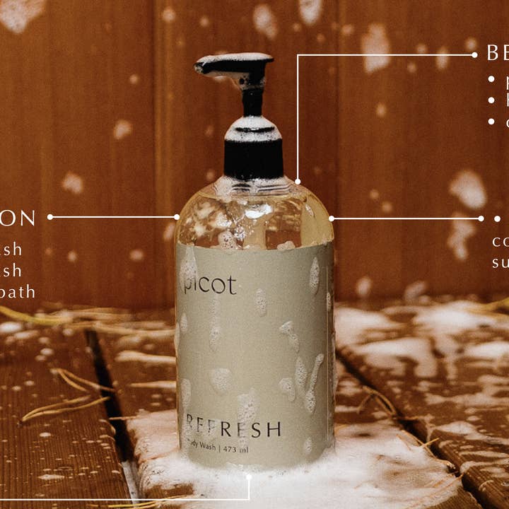 Uppdatera kroppstvätt för wholesale av Picot