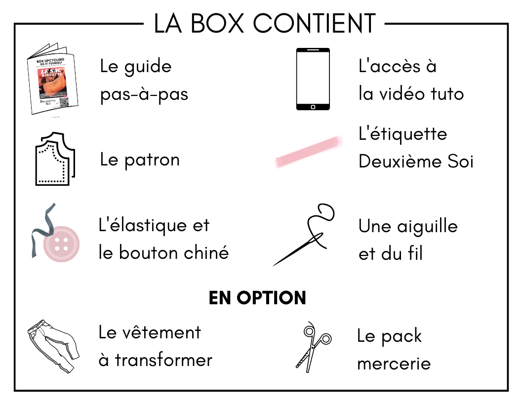 DEUXIEMESOI - Wholesale DIY Craft Kit - Box DIY: Cool5