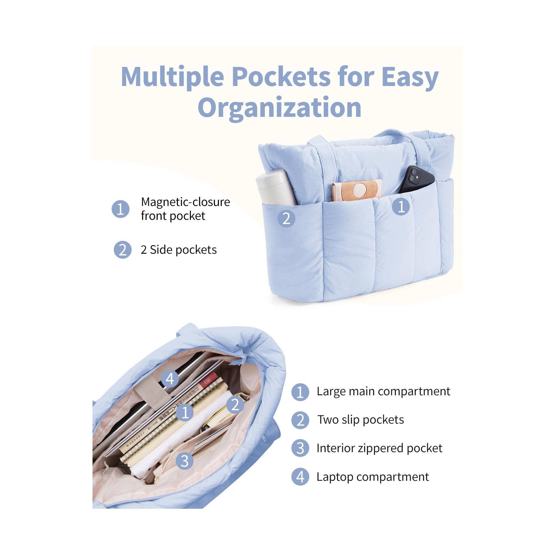 NARWEY INC - Vendita all'ingrosso Borsa tote - Donna - Borsa da viaggio Narwey Puffer per donne, adatta come bagaglio a mano.23