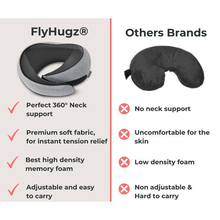 FlyHugz® - Wholesale Travel Pillow - FlyHugz® Travel Pillow
