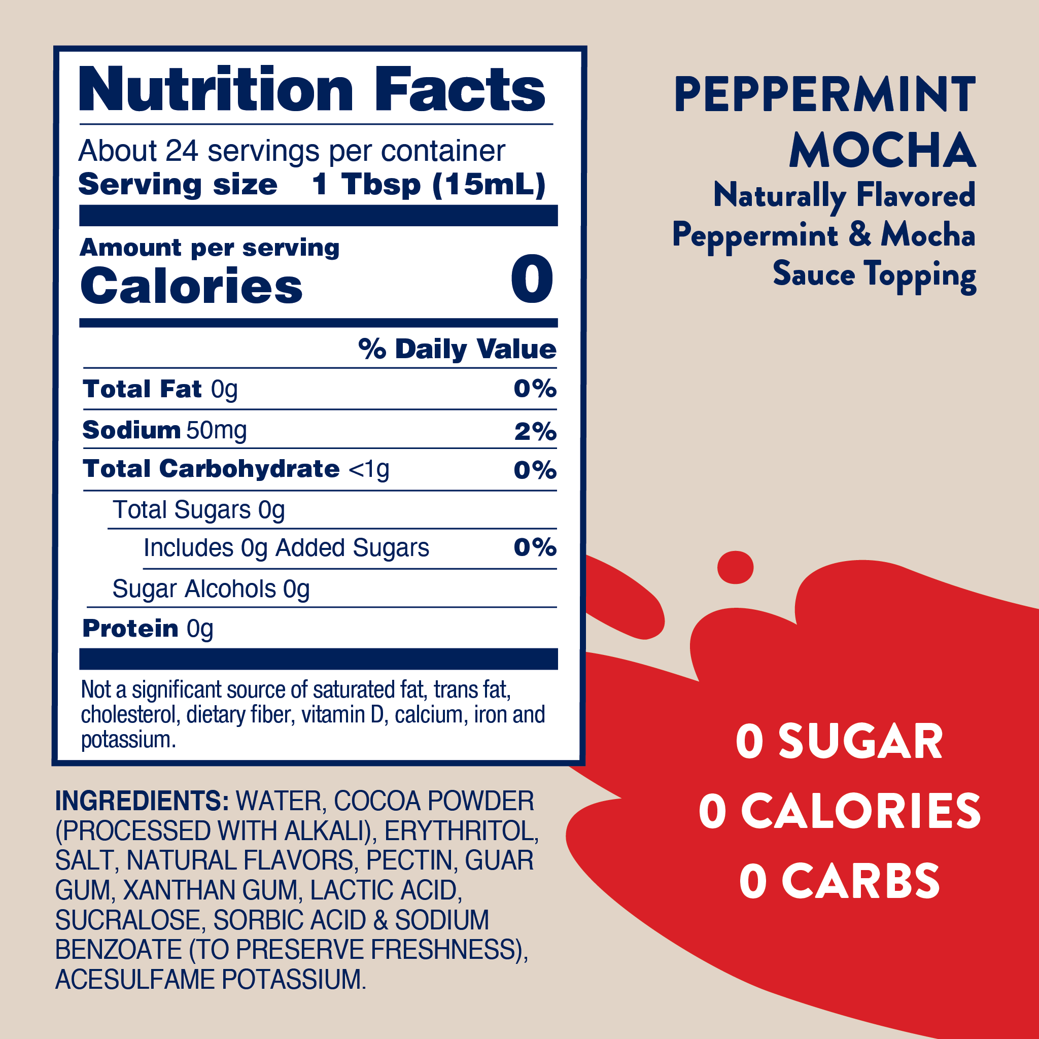 Jordan's Skinny Mixes - Wholesale Caramel Sauce - Sugar Free Peppermint Mocha Sauce5