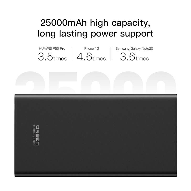 Sland - Wholesale Power Adapter - Power Bank ORSEN E43, PD20W, 25000mAh, Black9