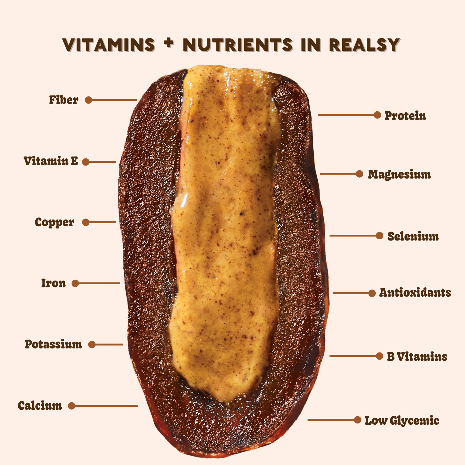 realsy - Wholesale Nuts - Almond Butter Filled Medjool Date Snack Packs - 10 unit/case7