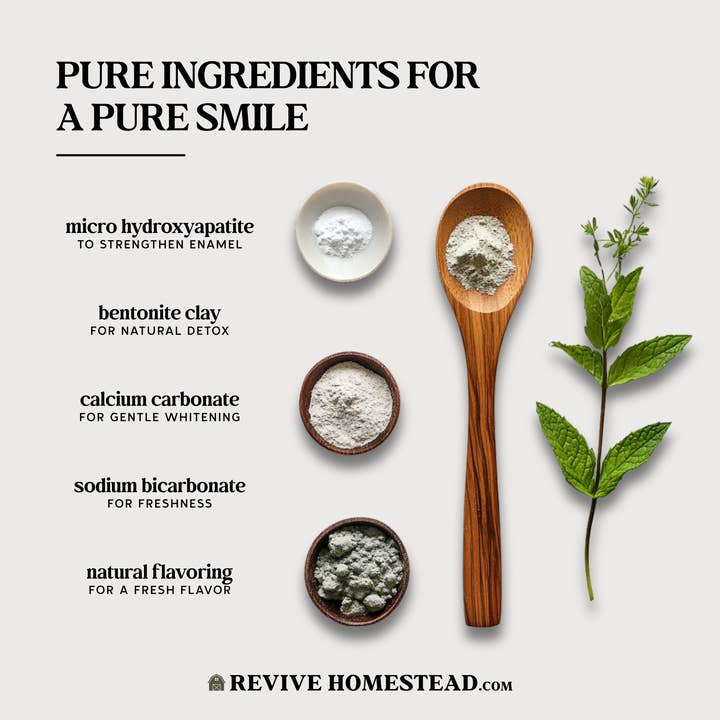 Revive Homestead - Wholesale Toothpaste - Remineralizing Tooth Powder with Hydroxyapatite (Sweetener-Free)