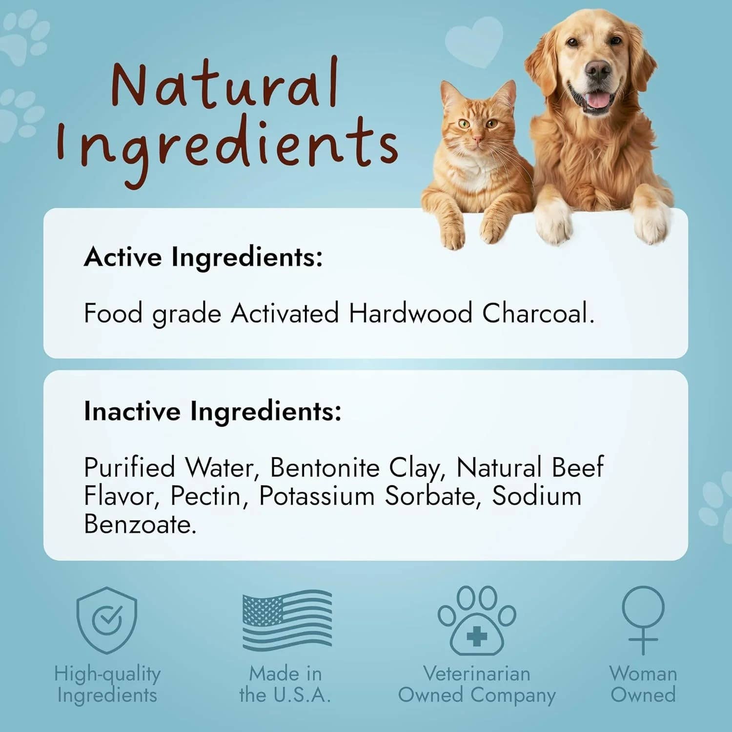 Pet Vet Products - Wholesale Pet Supplement - Cat/Dog - Activated Charcoal Gel for Dogs & Cats - Toxin Relief 60 mL1