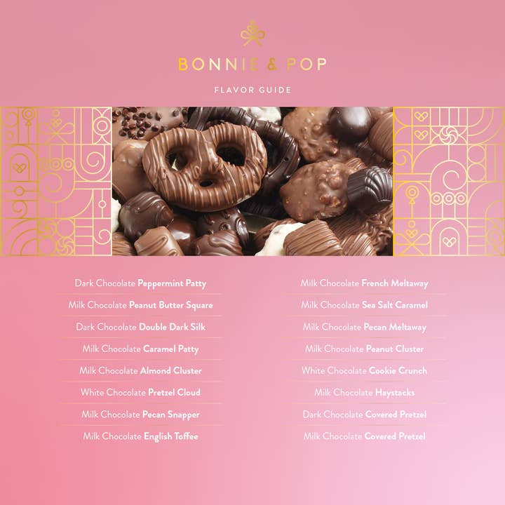 Bonnie & Pop - Wholesale Chocolate Box - Not-So-Guilty Pleasures6