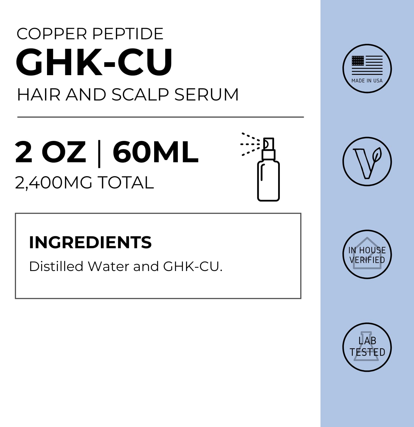 Neurogan Health – wholesale Hårserum – GHK-Cu kopparpeptid serum för hår och hårbotten1