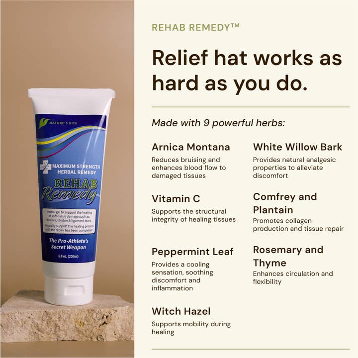 Nature's Rite - Wholesale Healing Salve/Balm/Cream - REHAB Remedy – Bruise, Strain, & Tear Repair