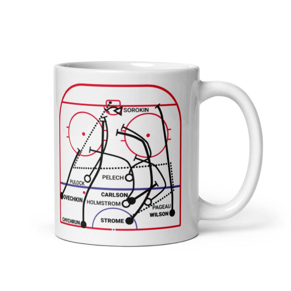 Playbook Products - Wholesale Coffee Mug - Washington Capitals Greatest Goals Mug: Record-Breaker: No. 895 (2025)1