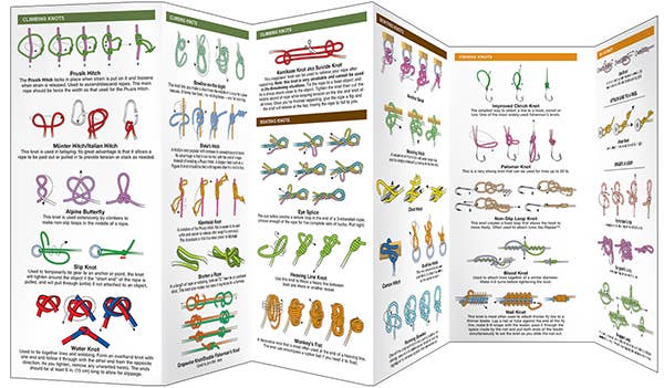 REMOVED BRAND - Wholesale Nature & Outdoors - Outdoor Knots: A Waterproof Folding Guide1
