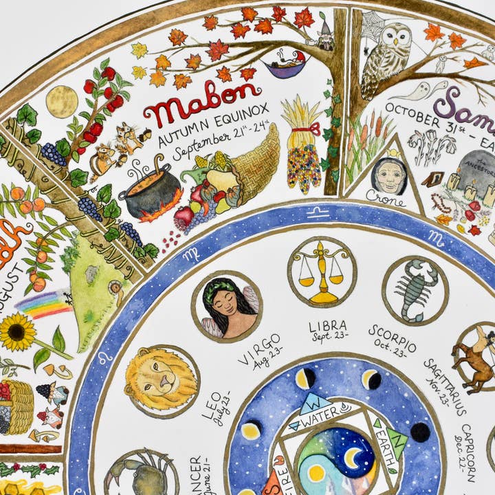 Heart of the Earth Arts – Großhandel Kalender – Rad des Jahres | Heidnischer Hexenkalender
