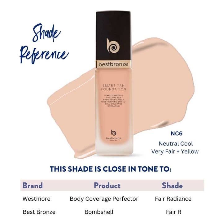 BB Face Foundation + Concealer - 1fl.oz 30ml for wholesale by Best Bronze