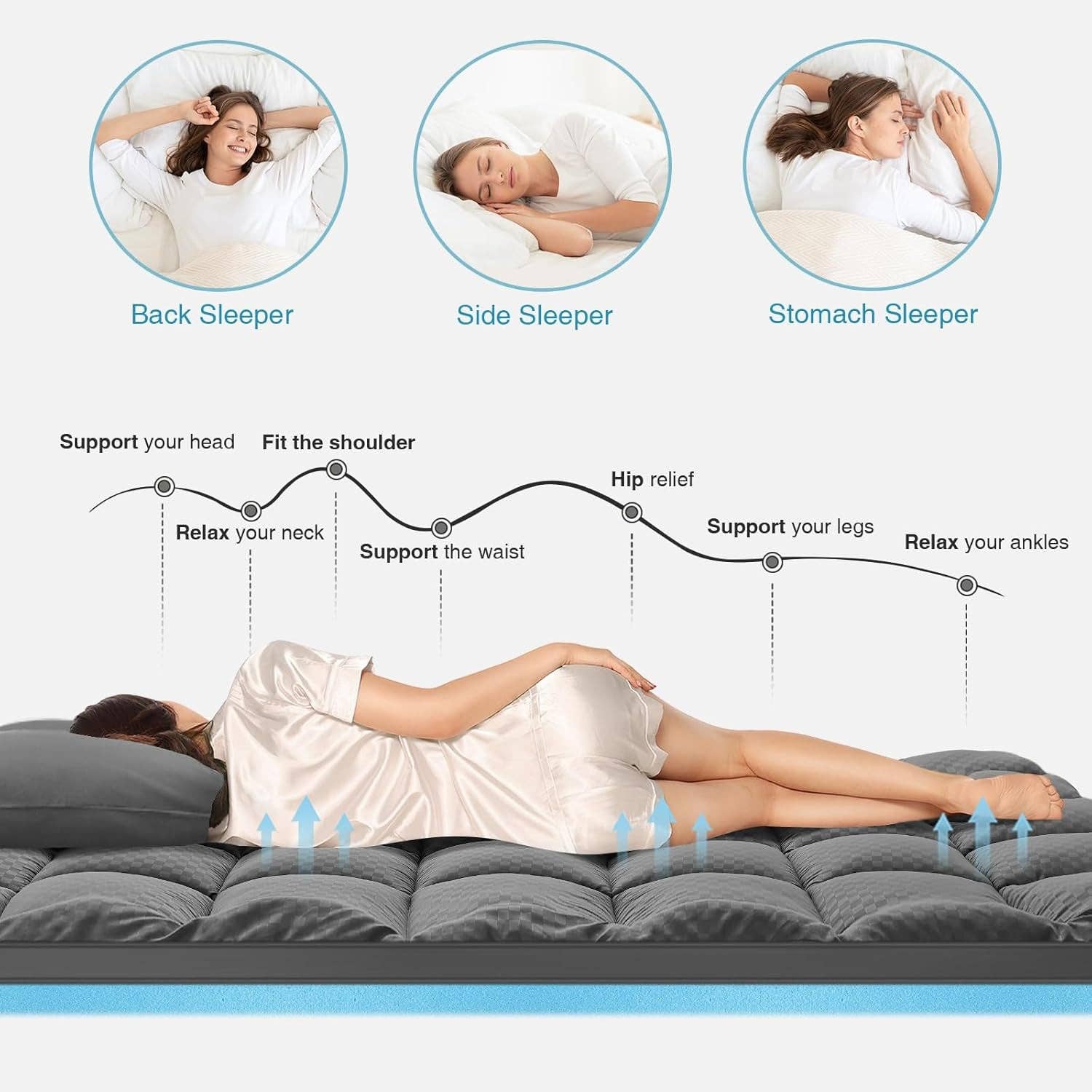 Gray Dual-Layer 4 Inch King Size Memory Foam Mattress Topper for Back Pain, 2 Inch Cooling Pillow Top Mattress Pad Cover and 2 Inch Gel Memory Foam Topper, Deep Elastic Pocket, Grey for wholesale on Faire2