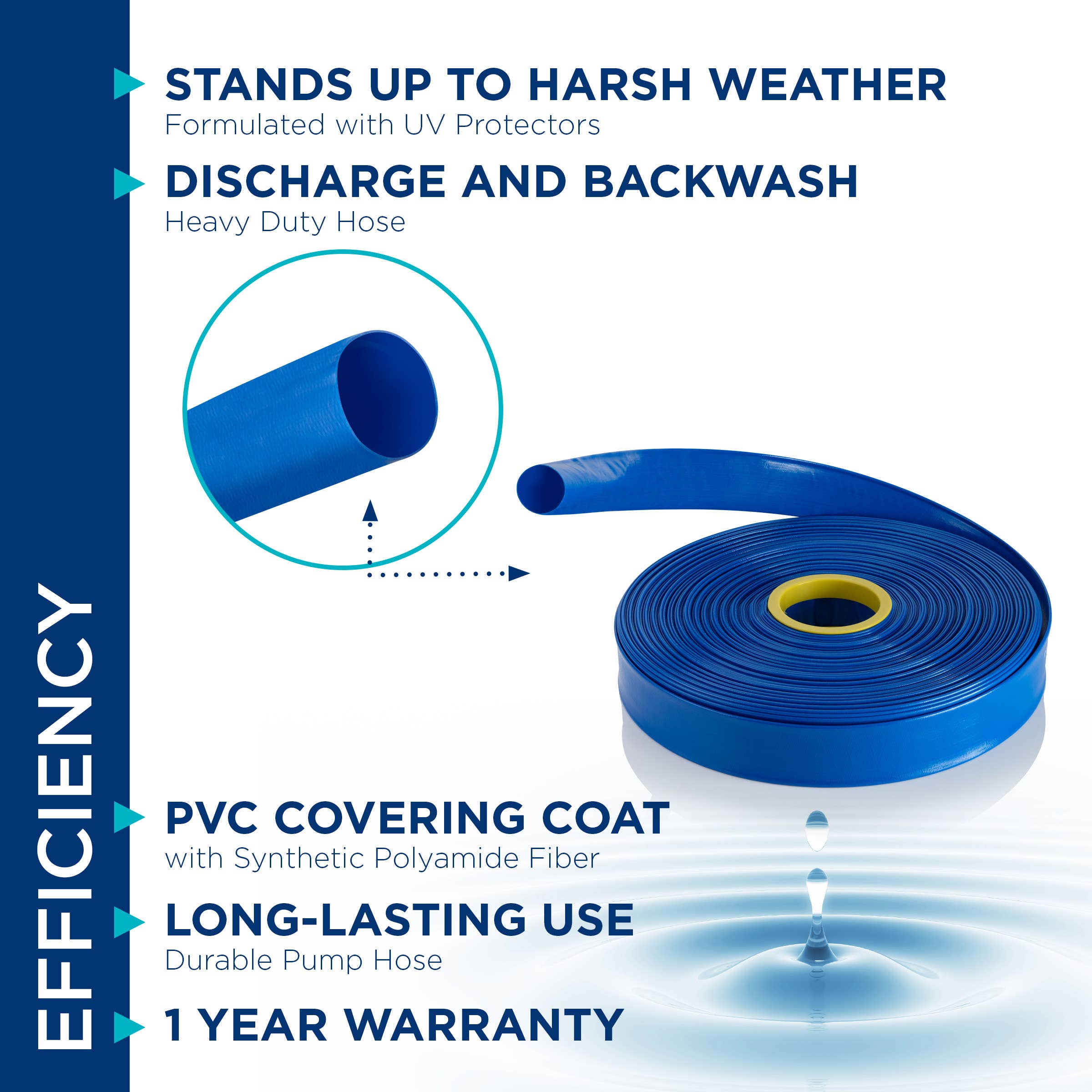 Alpine Corporation - Wholesale Garden Tool - Alpine Corporation 2" ID PVC Lay-Flat  Water Discharge Hose3