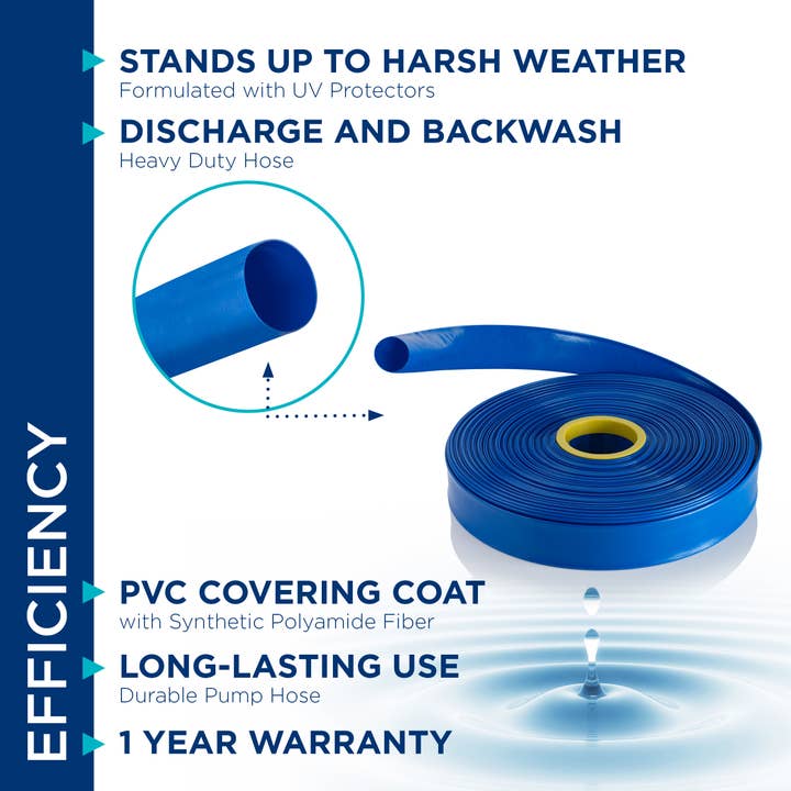 Alpine Corporation - Wholesale Garden Tool - Alpine Corporation 2" ID PVC Lay-Flat Water Discharge Hose3