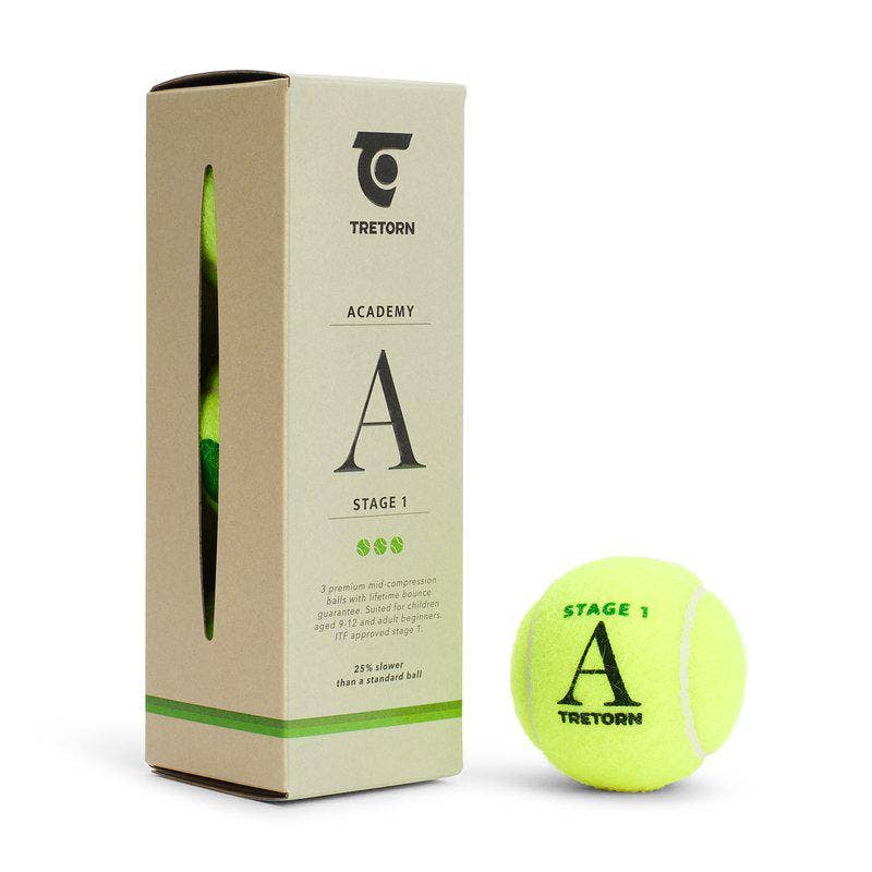 HRT ProShop - Venta al por mayor Balón/pelota - Tretorn Pelota de tenis ACADEMY VERDE - tubo con 3 pelotas0