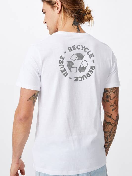 Riciclare per la vendita all'ingrosso da parte di DOTCOM