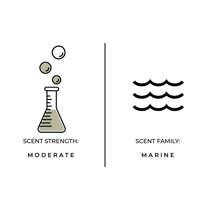 True Hue - Wholesale Pot/gevulde kaars - Lagoon kaars3