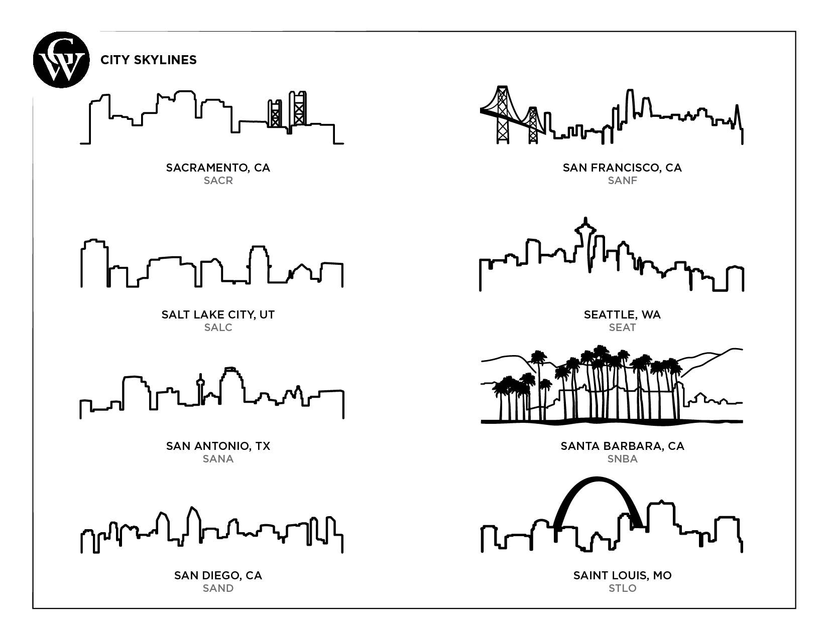 Grainwell - Wholesale Tea Towel - City Skyline Natural Flour Sack10