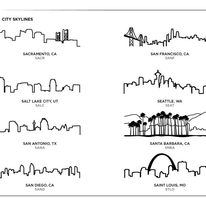 Grainwell - Wholesale Tea Towel - City Skyline Natural Flour Sack10