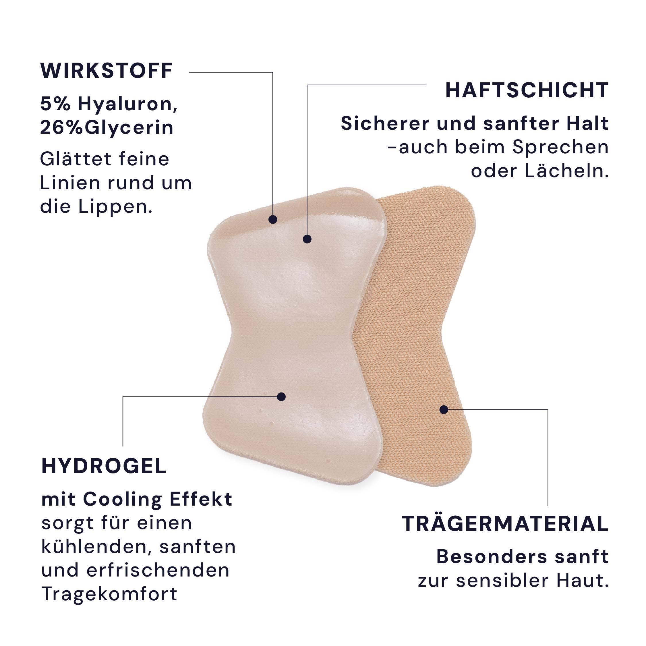 Beauty Avant-Garde – Großhandel Set zur Hautglättung – Patches & Pads Hydrogel Mundfalten Pflaster mit Hyaluron2