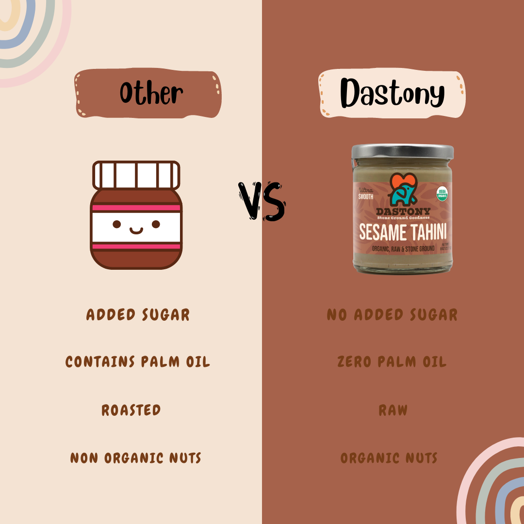 Windy City Organics - Vendita all'ingrosso Burro di frutta secca - Burro di semi di sesamo crudo biologico (Tahini) - 16 oz6