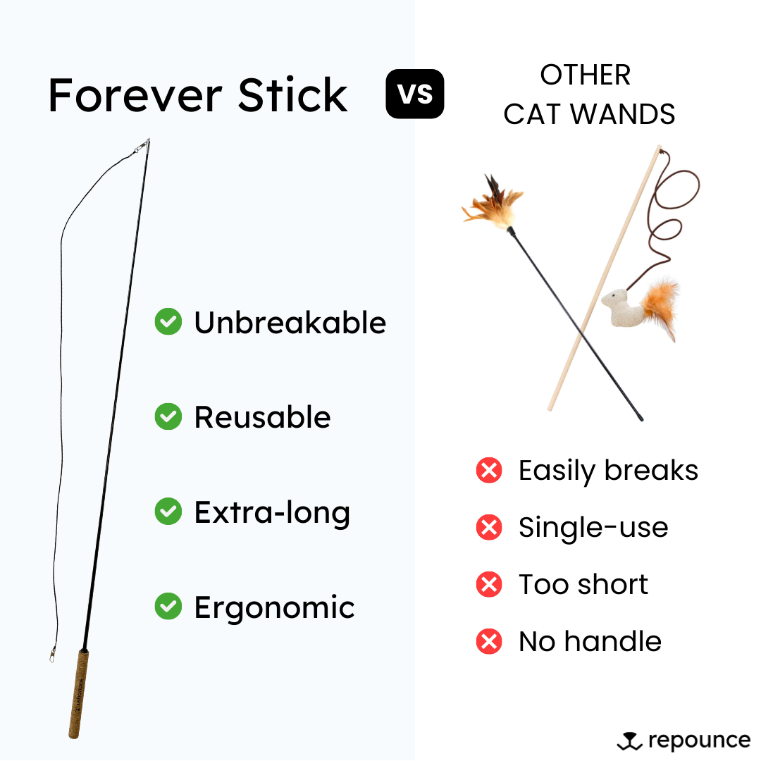 Repounce - Wholesale Pet Toy - Cat - Forever Stick™ - The Unbreakable Cat Wand3